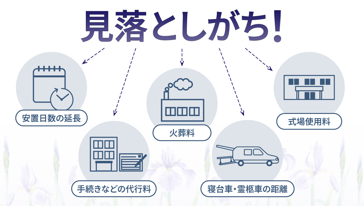 one-day-funeral-prices_additional cost